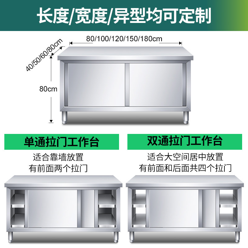 Encimera de Cocina de Acero In - Commercial Kitchen Worktops reseña y precio